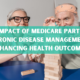 The Impact of Medicare Part D on Chronic Disease Management photo